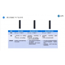 清听教室声场均衡系统多功能一体化扩声音箱