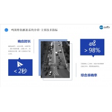清听交通车辆鸣笛炸街抓拍系统