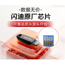闪迪128G优盘
